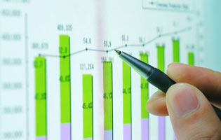 Image result for Strategic Financial Management